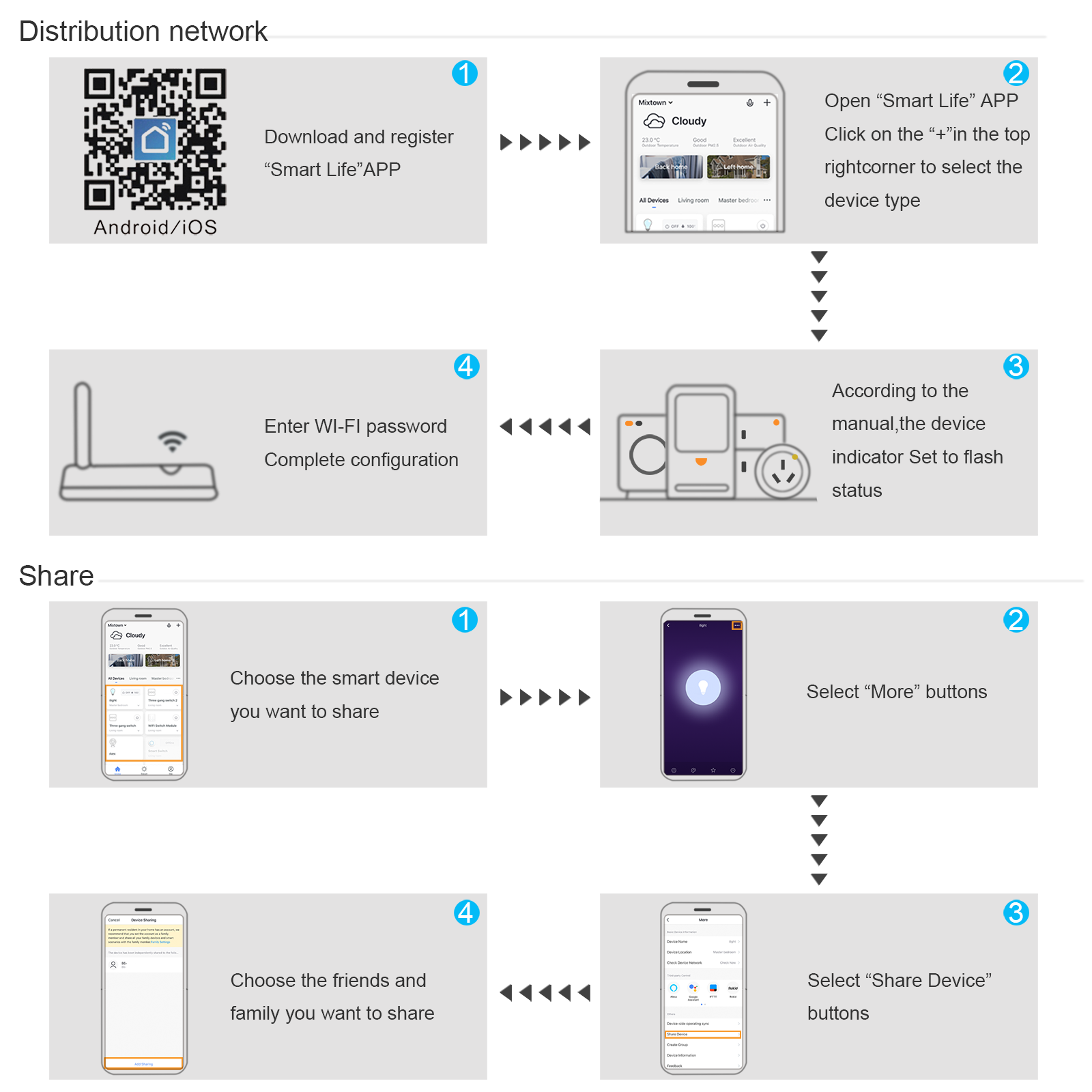 Tuya Smart Light Switch WiFi 3 Gang Wireless Touch Sensor Remote Control Tuya Smart Light Switch WiFi 3 Gang Wireless Touch Sensor Remote Control